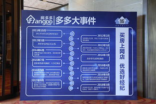 買房上網店，優選房多多 探索房地產“淘寶”模式與文化旅游服務投資新藍海